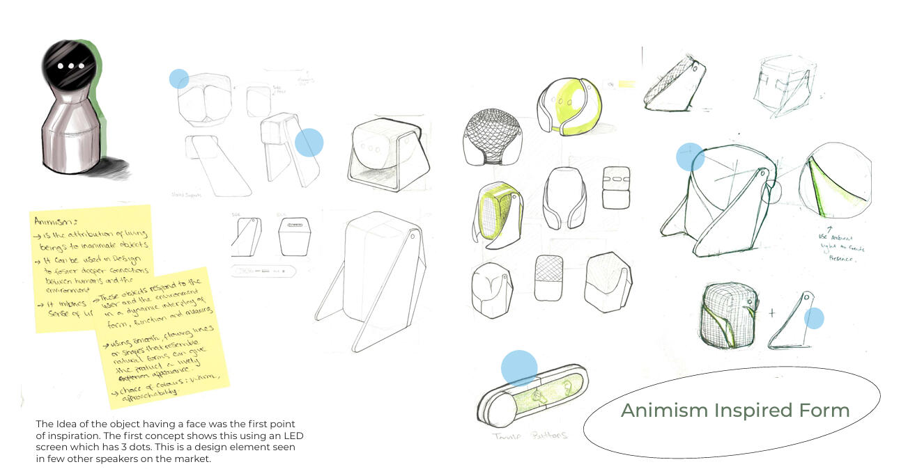 Sketches Sketches